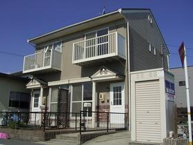 ＤＵＰＬＥＸ　ＣＬＵＳＴＥＲ