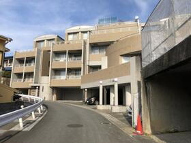 リブレ北新在家