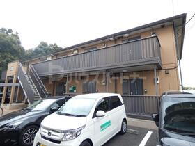 千葉県松戸市岩瀬 賃貸アパート