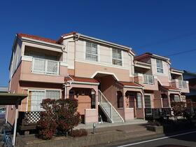 岐阜県岐阜市近島４ 賃貸アパート