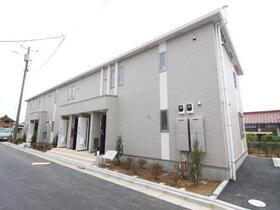 千葉県我孫子市中里 賃貸アパート