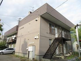 北海道札幌市白石区菊水元町八条２ 賃貸アパート