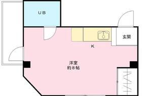 東京都渋谷区本町５ 幡ヶ谷駅 ワンルーム マンション 賃貸物件詳細