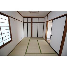 静岡県静岡市駿河区下島 テラスハウス