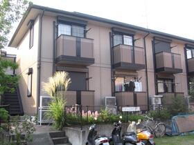 東京都八王子市中野町 賃貸アパート