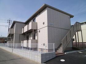 フロイデＩＩＩ