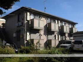 千葉県銚子市春日町 賃貸アパート