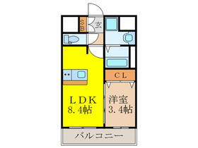 大阪府大阪市淀川区東三国６ 東三国駅 1LDK マンション 賃貸物件詳細