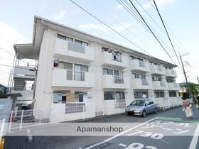 リバーサイドマンション