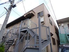 第二鳥塚コーポ