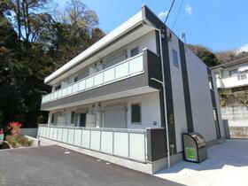 神奈川県鎌倉市大町３ 賃貸アパート