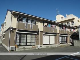 セジュール深井　ＩＩ