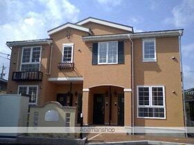 エコ・グランツ　ＩＩ