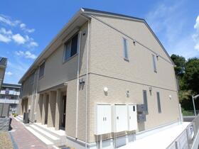 サニーＤハウス芝町イースト