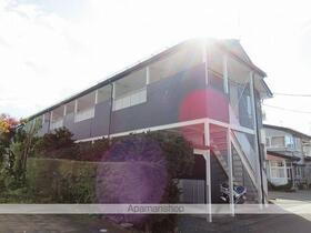 岩手県滝沢市葉の木沢山 賃貸アパート