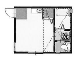 神奈川県横浜市神奈川区西寺尾３ 大口駅 ワンルーム アパート 賃貸物件詳細