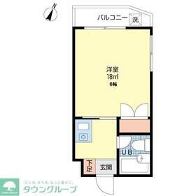 東京都品川区小山６ 西小山駅 1K マンション 賃貸物件詳細
