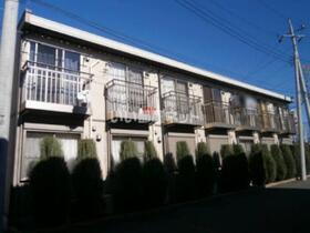 リースランド平出　Ｄ