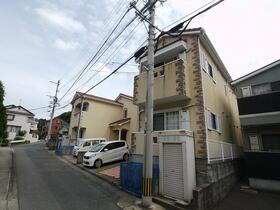 福岡県福岡市東区和白丘３ 賃貸アパート