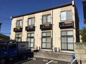 千葉県松戸市松戸新田 賃貸アパート