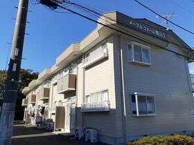 メープルファーム照山Ｉ 2階建