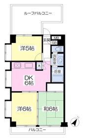 シエスタ田園調布 2階 3DK 賃貸物件詳細