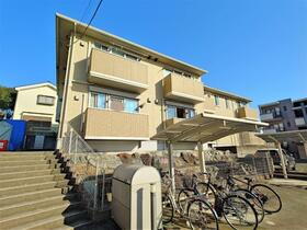 東京都昭島市田中町１ 賃貸アパート