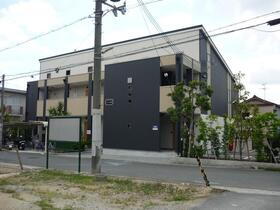 フィオーレ東上野芝