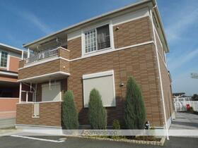 サザン　クロス