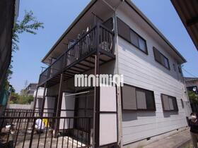 コーポすずもと　西棟