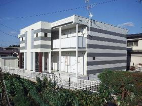 岩手県盛岡市境田町 賃貸アパート