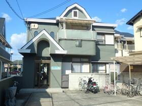 グリーンフォレスト西宮Ｉ 2階建