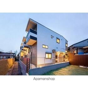 Ｒａｆｆｉｎｅ賑町