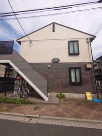 東京都杉並区西荻南１ 賃貸アパート