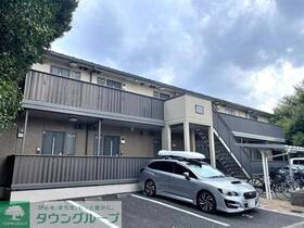 千葉県松戸市岩瀬 賃貸アパート