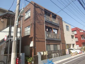 ナカニシコーポ