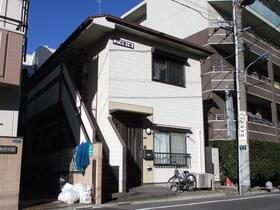 コーポ東十条