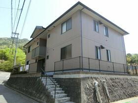 広島県広島市東区上温品４ 賃貸アパート