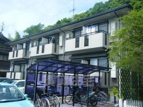 セジュール深沼池 2階建