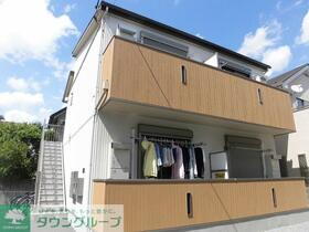 千葉県松戸市古ケ崎４ 賃貸アパート