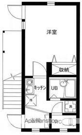 東京都世田谷区太子堂２ 三軒茶屋駅 1K アパート 賃貸物件詳細
