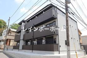 千葉県松戸市岩瀬 賃貸アパート