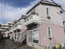 岩手県盛岡市本町通３ 賃貸アパート