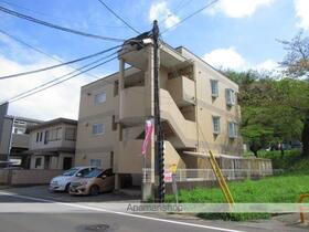 ニュー今井堂マンション