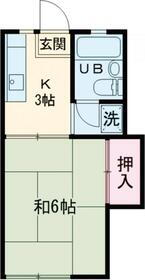 コーポホワイトコスモス 1階 1K 賃貸物件詳細