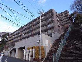 コスモ横浜和田町ヒルズ 14階建