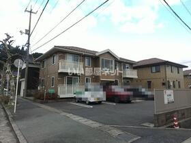 鳥取県鳥取市国府町宮下 賃貸アパート