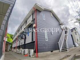 サンハイツ日野Ｂ