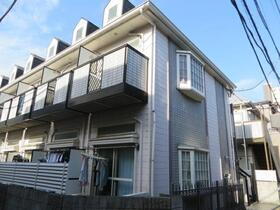 東京都足立区千住寿町 賃貸アパート