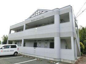 グリーンパーク・ＴＭ 2階建